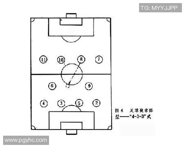 足球8号位的战术解析与球员素质提升之道