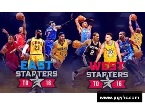 2016 NBA超级巨星：风云再起与传奇续写