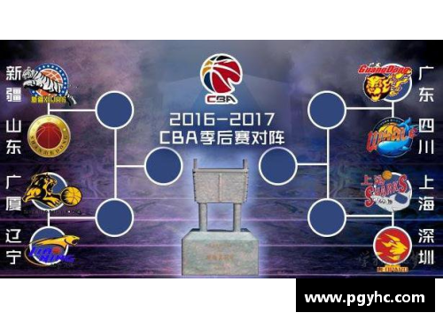 NBA新赛季全程赛程表及关键比赛时间安排
