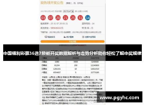 中国福利彩票36选7最新开奖数据解析与走势分析助你轻松了解中奖规律